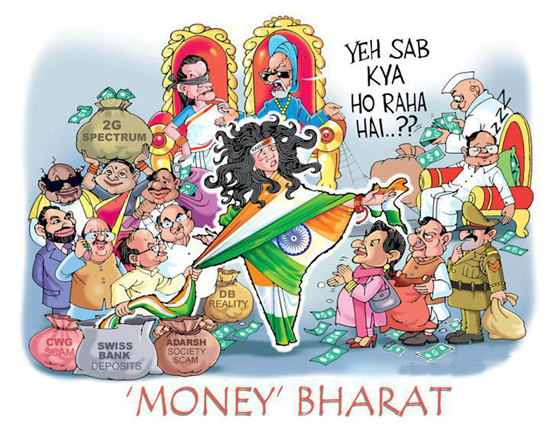 Money Bharat Cartoons on Politics In India and Satire Jokes Cartoons on Indian Politics